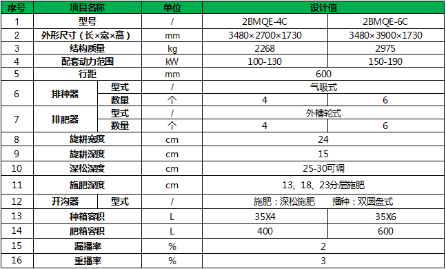 新奥门六开奖结果2024开奖记录,精确解释疑问分析解答_同步版1.454