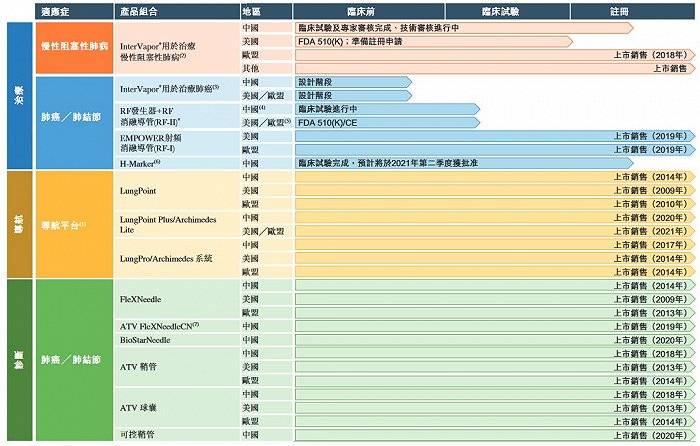 香港4777777的开奖结果,统计分析解析说明_实况品4.566