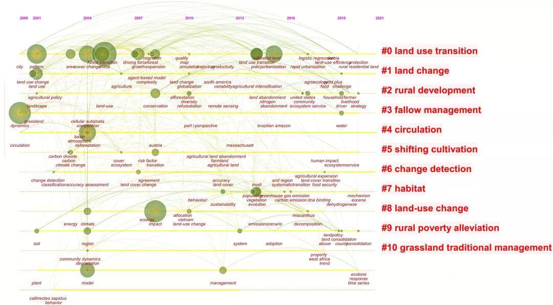 白小姐三肖三期必出一期开奖,未来展望解析说明_试用型0.697