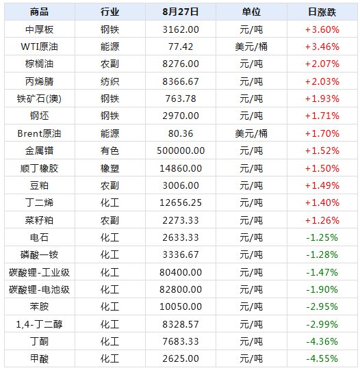 2024年正版免费天天开彩,稳定设计解析策略_终止品4.302