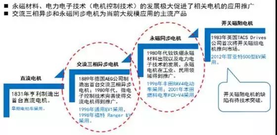 新澳门历史所有记录大全,多维路径解答研究解释_新手集9.356