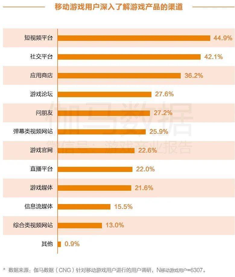 2024香港正版资料免费看,深入数据应用计划_效率集1.869