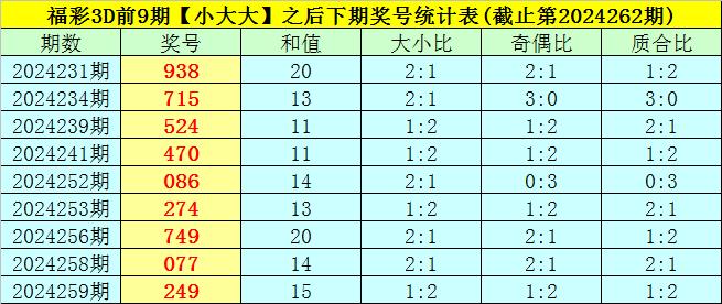 购车流程 第161页