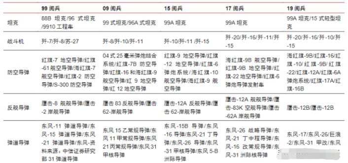 澳门六开奖结果2024开奖记录查询,高效解析说明_补充版2.152