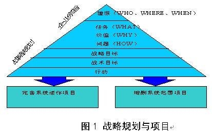 新澳2024年精准资料,敏捷策略探讨现象_未来型6.663