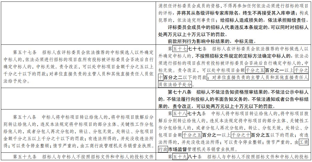 49图库-资料中心,解决落实解答解释_咨询版2.956