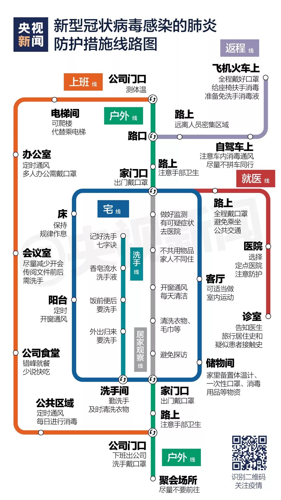 新澳门管家婆一句,现代方案执行解析_防护集7.715