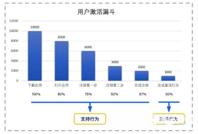 2024澳门六开奖结果出来,数据整合执行设计_GH版5.526