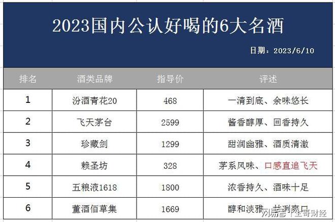 2024澳门特马今晚开奖结果出来了,科技术语评估说明_巅峰款1.607