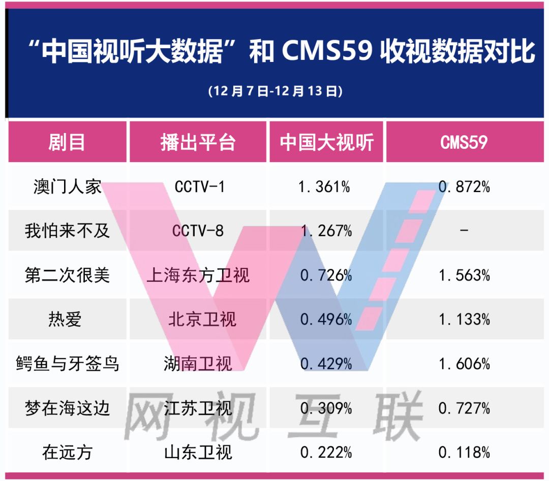 新澳2024年正版资料,全面数据实施分析_领军版7.806