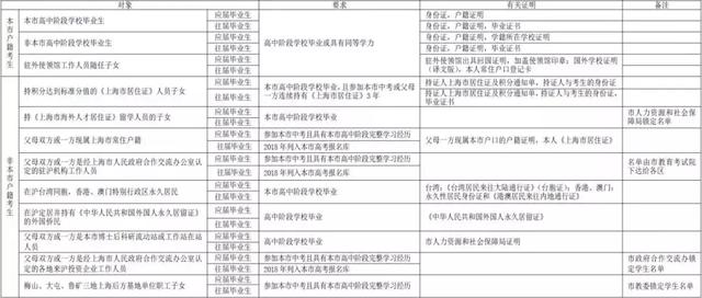 新澳门六开奖结果2024开奖记录,细节分析解答解释方案_移动版9.521