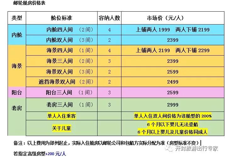 澳门六开奖结果2024开奖记录今晚,平衡实施策略_双语品4.963