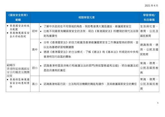 2024香港资料大全正版资料图片,前沿评估说明_安全集5.427