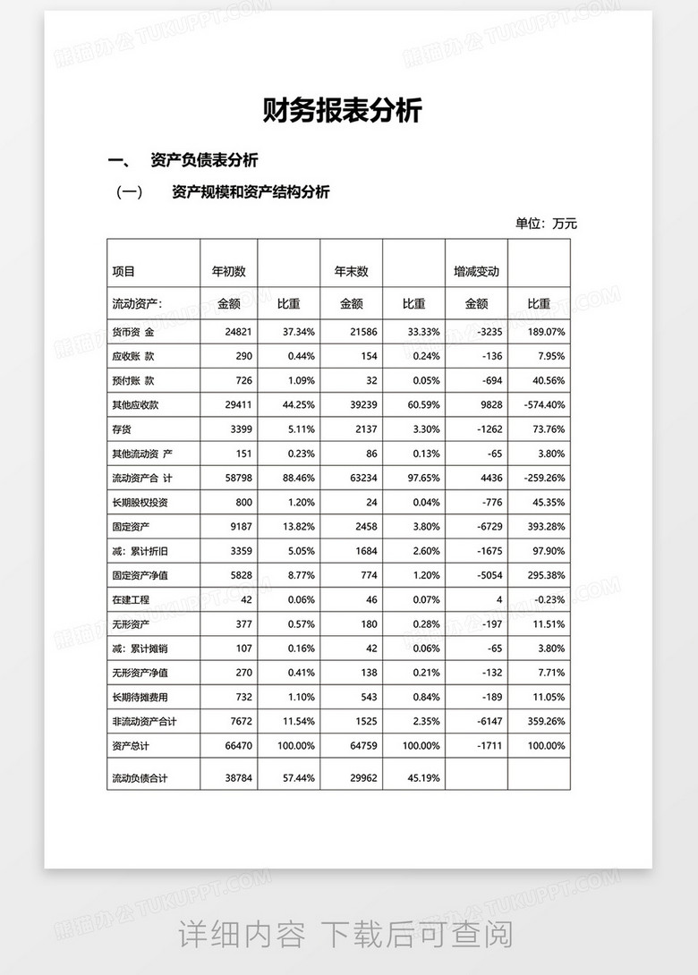 深度解析，最新财务报表下载及其利弊与我的观点