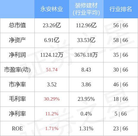 永安林业创新科技产品，绿色智能林业助手引领林业科技新时代！