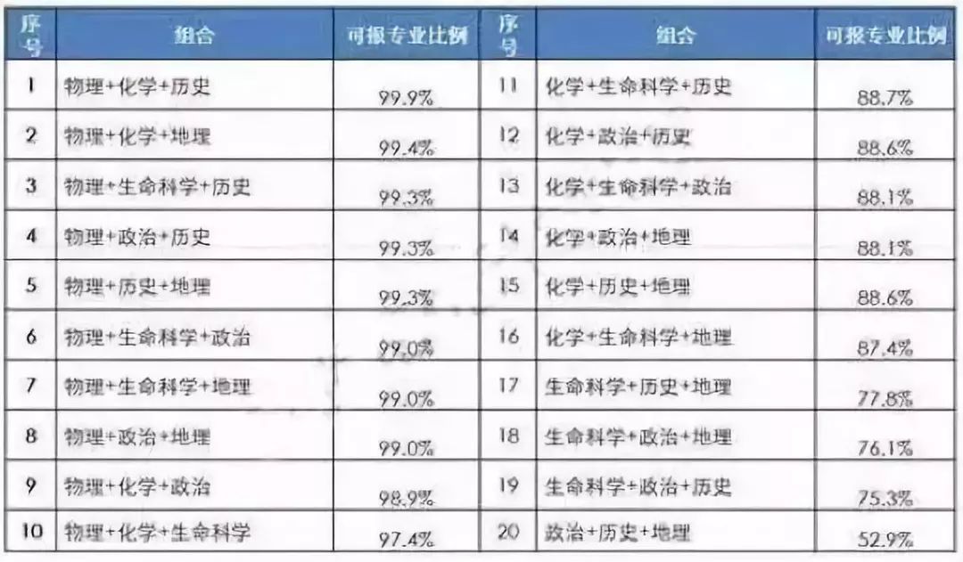 湖海二八 第26页