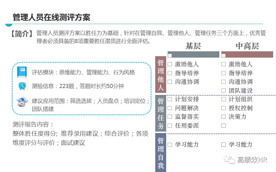 售后服务 第156页