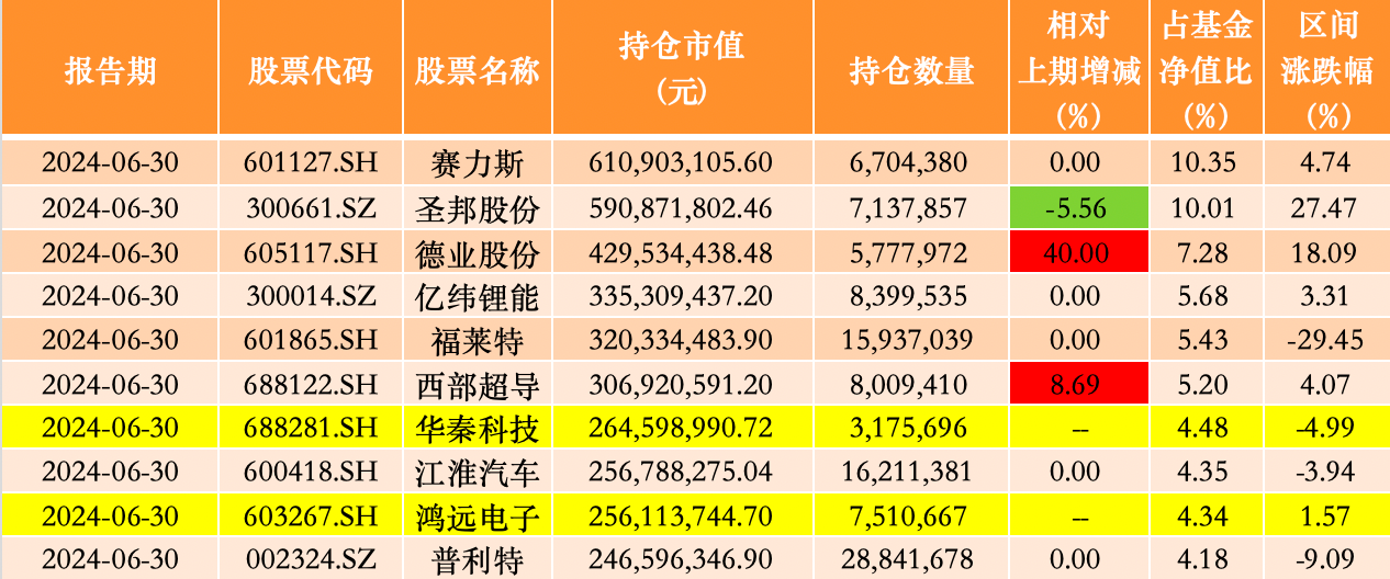 7777788888精准管家婆,新技术研究探讨_按需集0.45