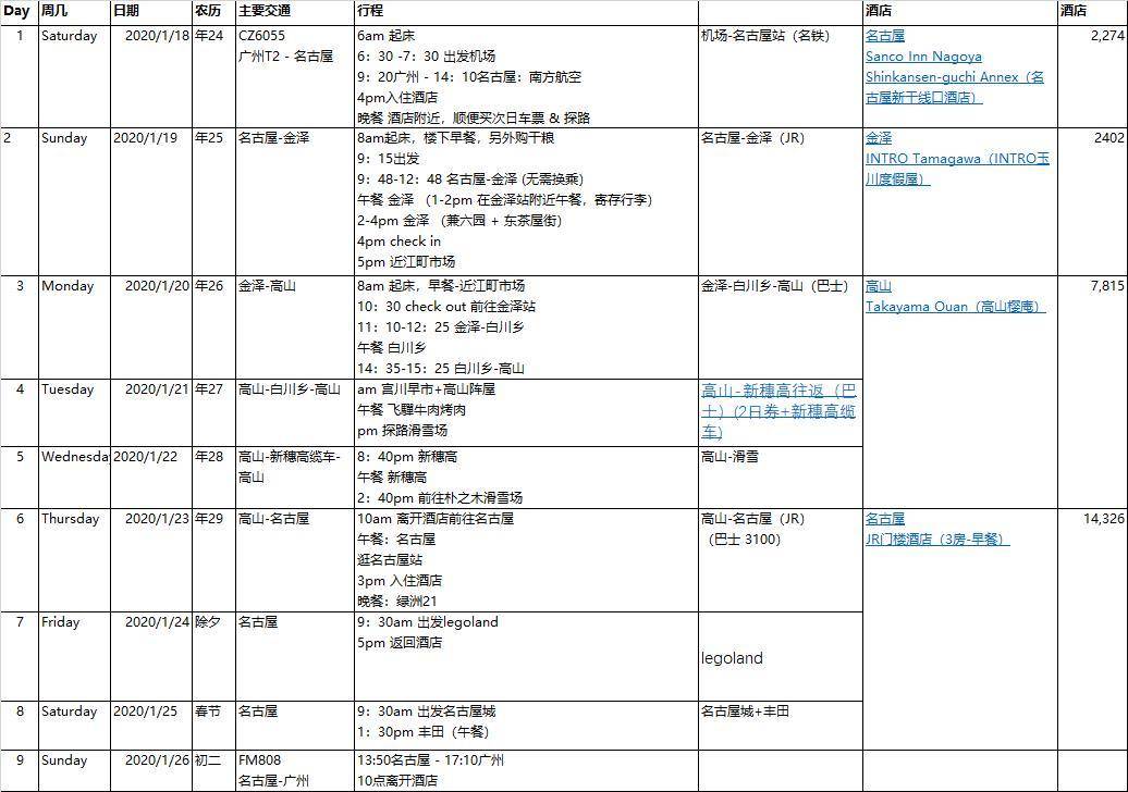 新澳门资料免费长期公开,2024,媒体解答解释落实_游玩集6.818