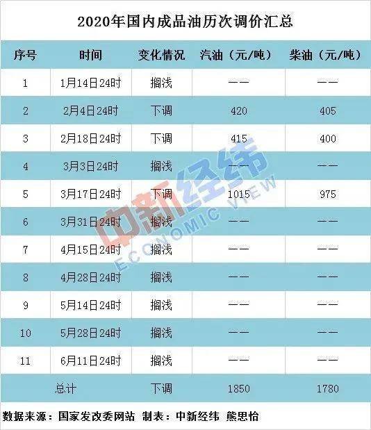 2024澳门今晚必开一肖,项目管理解析落实_电子制1.312