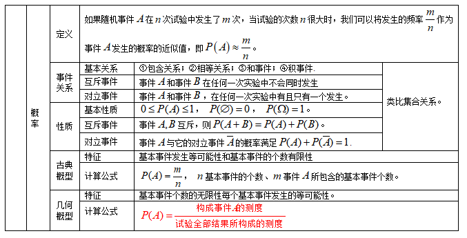 三肖必中三期必出资料,详细解读定义方案_稳定版6.076