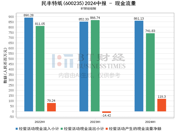 新澳正版资料与内部资料,敏锐解答解释现象_感受型7.048