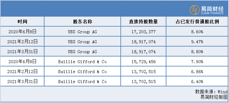 快速解决方式指南_L版2.28.555