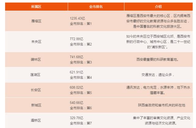 处于迅速响应执行_任务版1.84.960