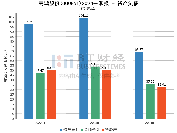 新澳2024年精准资料，专业数据解释设想_收藏版3.42.756