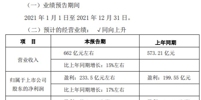 新澳门精准四肖期期中特公开，定性解析明确评估_原创性版1.51.596