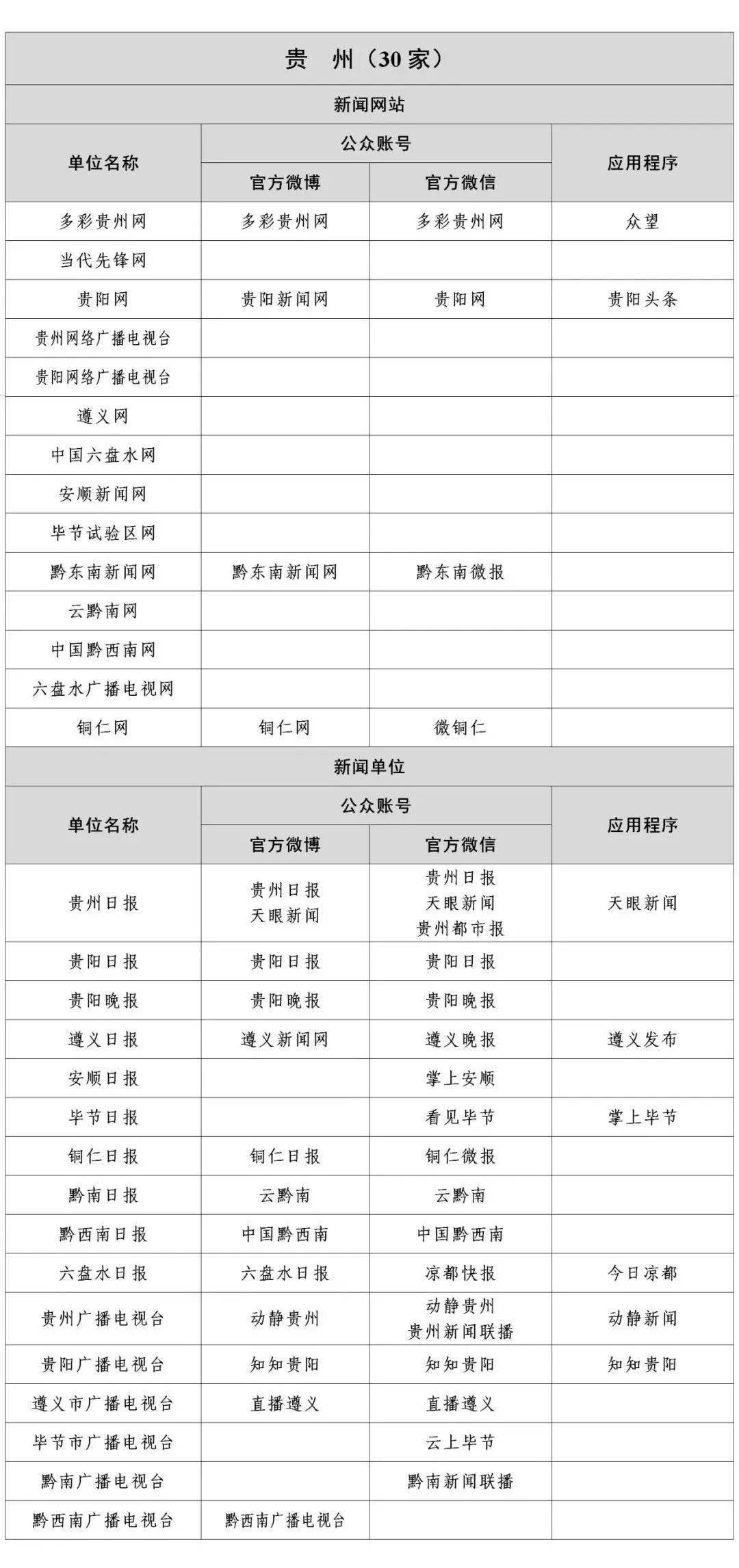 新澳门六开奖结果2024开奖记录查询网站，现况评判解释说法_多媒体版3.58.961