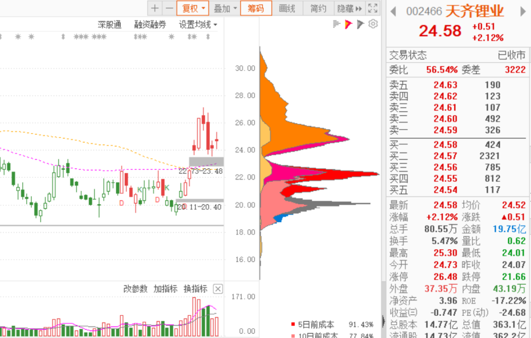 澳门最精准正最精准龙门蚕，平衡计划息法策略_DIY版8.32.733