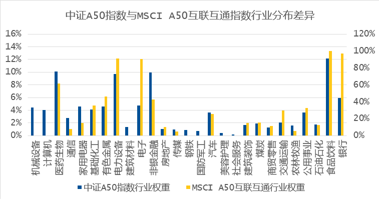 统计数据详解说明_设计师版8.15.249