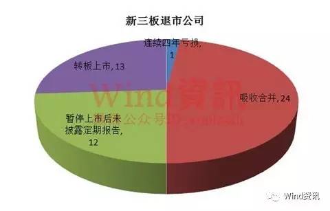 数据整合决策_幽雅版4.85.452