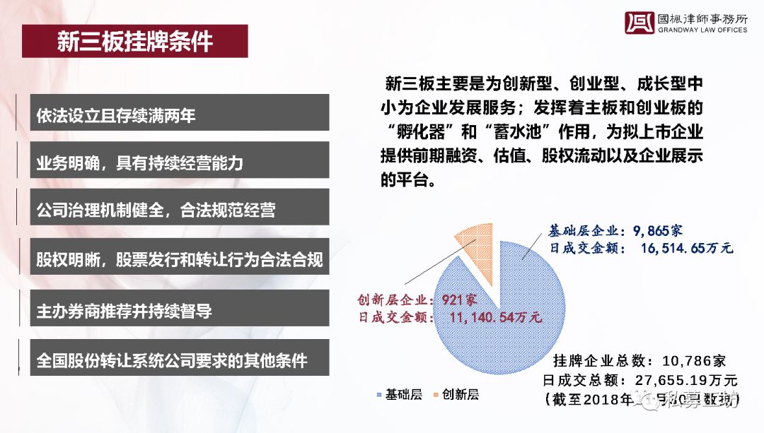 执行机制评估_云端共享版4.23.555