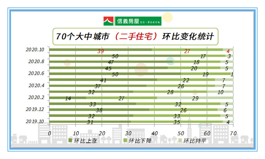 统计数据详解说明_增强版8.38.850