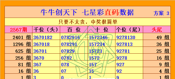 数据科学解析说明_知晓版1.28.943