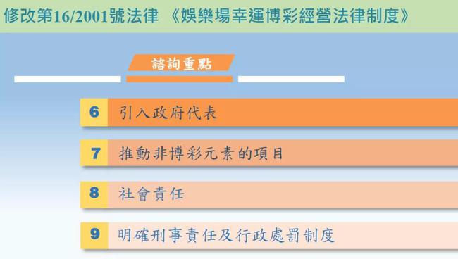 2024新澳门今天晚上开什么生肖，安全设计解析说明法_多功能版8.39.402