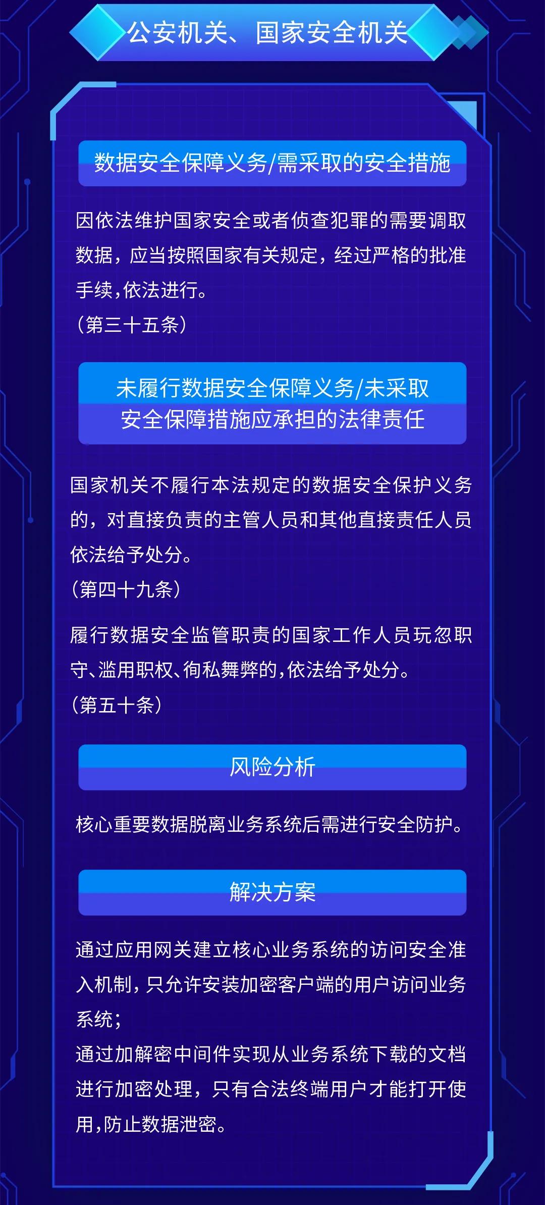 新澳门三中三码精准100%，专业数据解释设想_定向版7.68.867