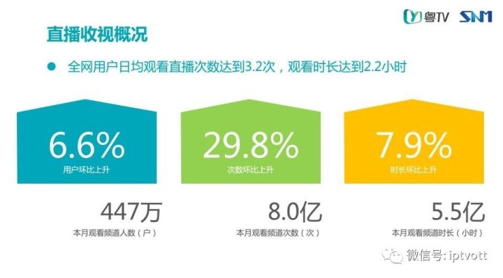 新澳天天开奖资料大全最新54期，数据引导执行策略_多媒体版3.27.632