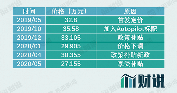 资源部署方案_多维版8.58.412