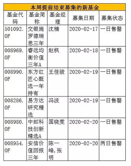 2024澳门天天开好彩大全53期，定量解析解释法_味道版9.89.678