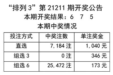 执行验证计划_轻量版6.91.610