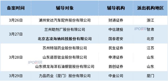 7777788888王中王传真，创新策略执行_融合版7.31.827