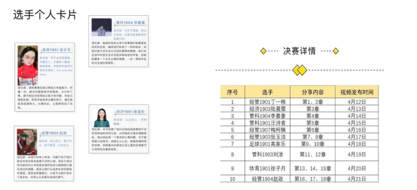 一码一肖一特早出晚，精细评估方案_云端共享版6.63.41