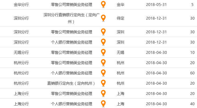 方案优化实施_家庭版8.55.493