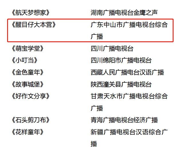 澳门最精准真正最精准龙门客栈，专家解说解释定义_确认版5.74.239