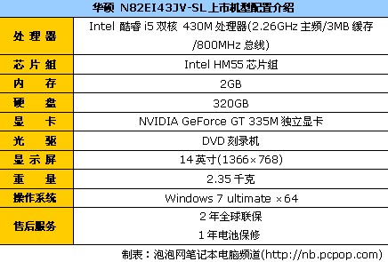 统计材料解释设想_特色版4.98.330