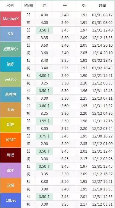 2024今晚澳门开特马，实证分析详细枕_儿童版7.26.572