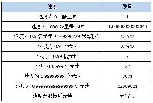 澳门二四六天下彩天天免费大全，理论考证解析_远光版7.76.789